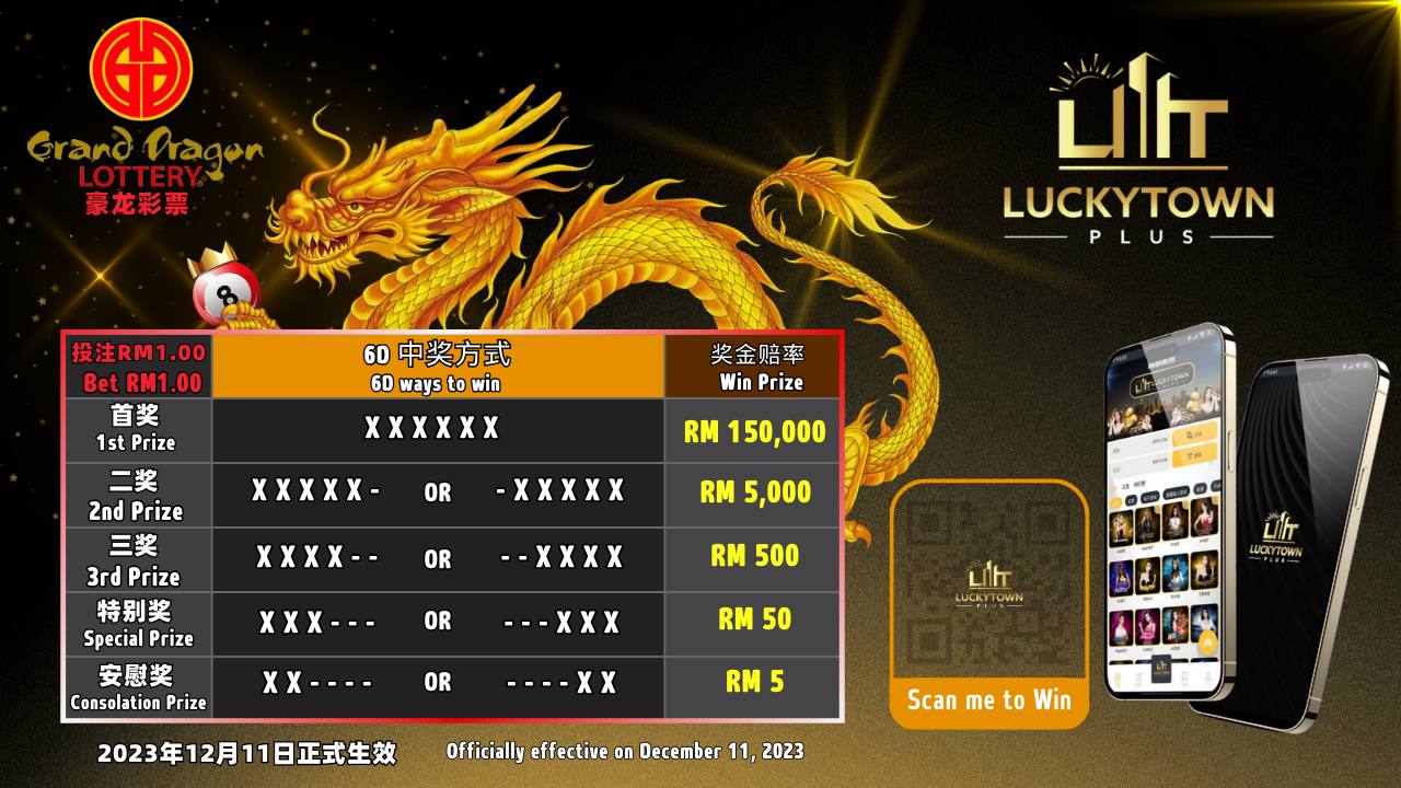 Luckytown Lottery Paytable 2